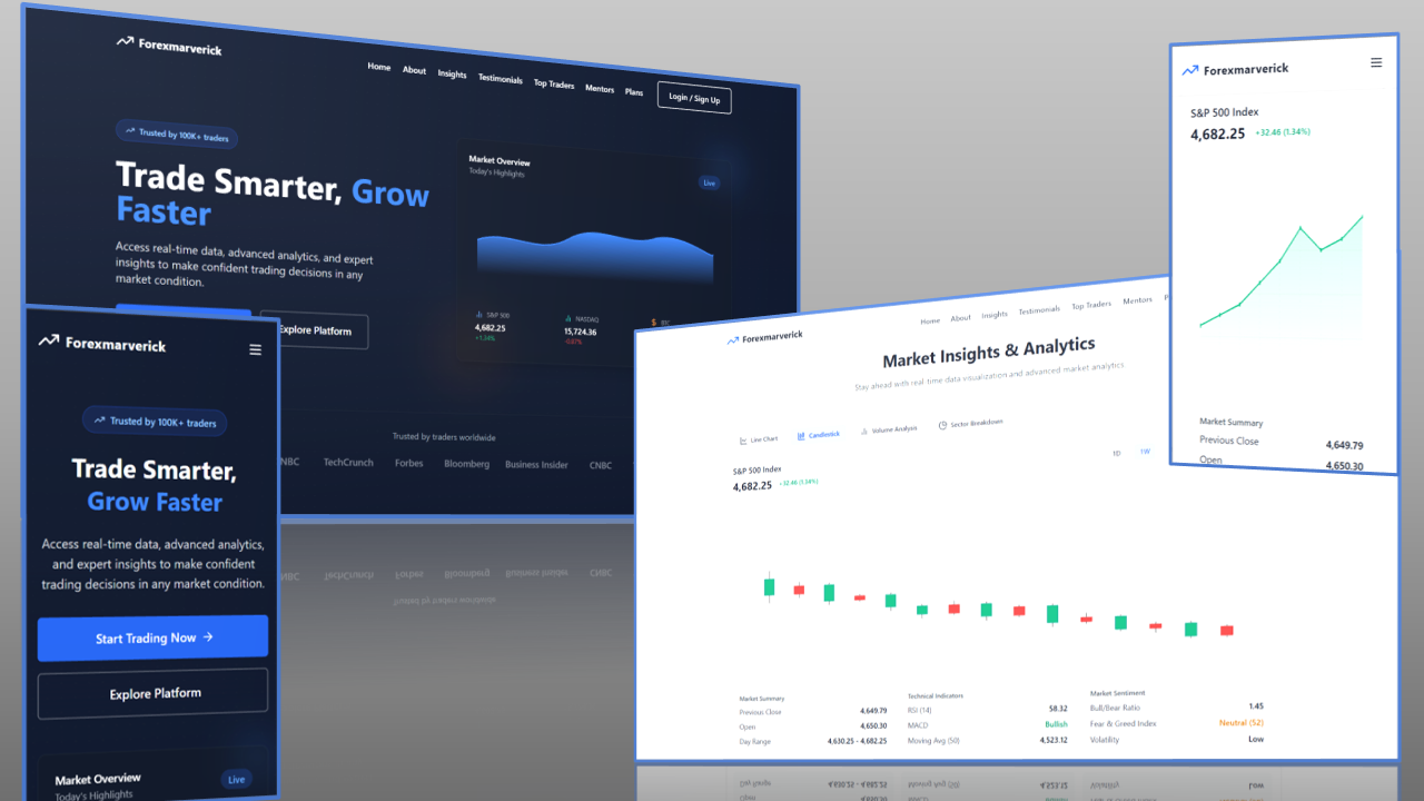 Forexmarverick Trading Website